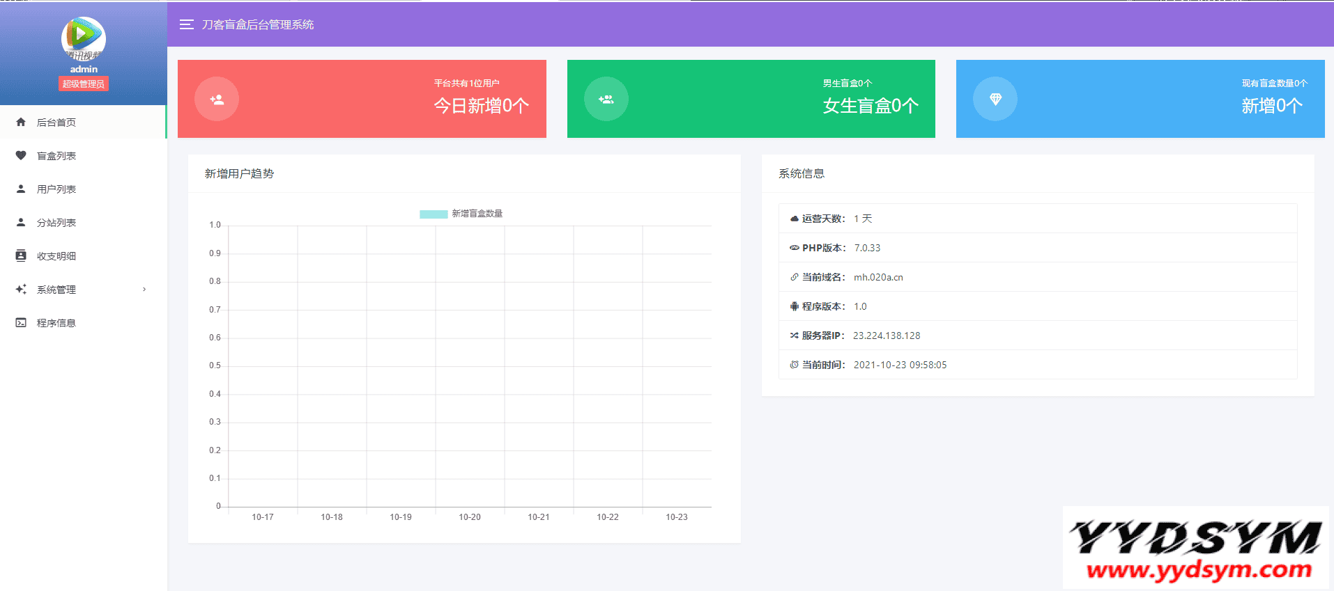 最新PHP交友盲盒系统源码