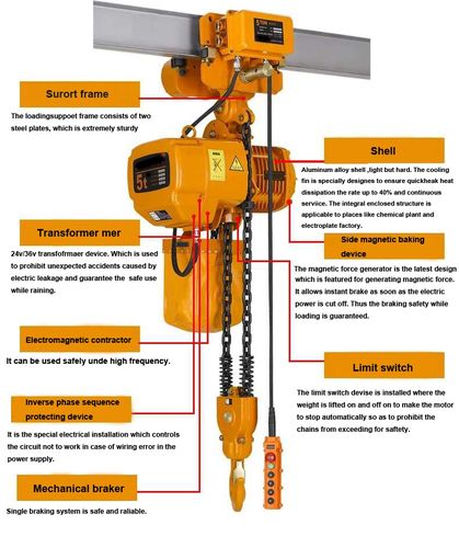 1 ton hoist trolley,1 Ton Hoist Trolley: A Comprehensive Guide