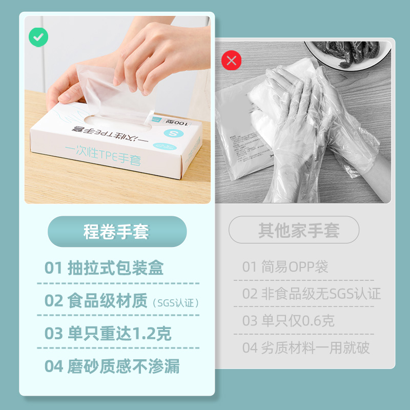 【1000只】特款一次性手套，吃龙虾必备神器，加厚透明PE，保护双手大作战！️