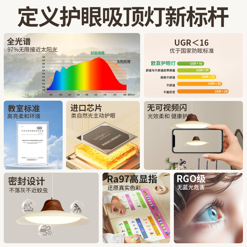 欧赢法式中古风吊灯：2024新款，点亮你的餐厅、书房与阳台，护眼全光谱新体验！