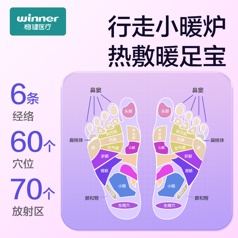 稳健暖足贴：冬季取暖神器，温暖你我他