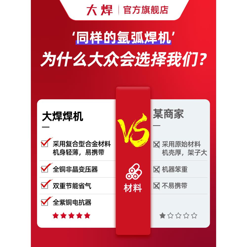 上海沪工TIG 250/WS 250氩弧焊机：焊接新手也能轻松驾驭的神器！