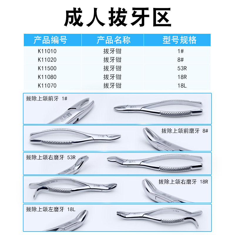 上海金钟拔牙钳：智齿噩梦终结者，告别疼痛神器！
