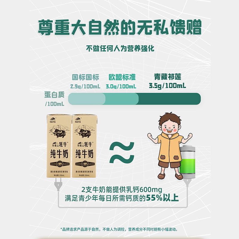 顺丰青藏祁莲牦牛纯牛奶：高钙营养，学生成人皆宜，开启健康生活新篇章！