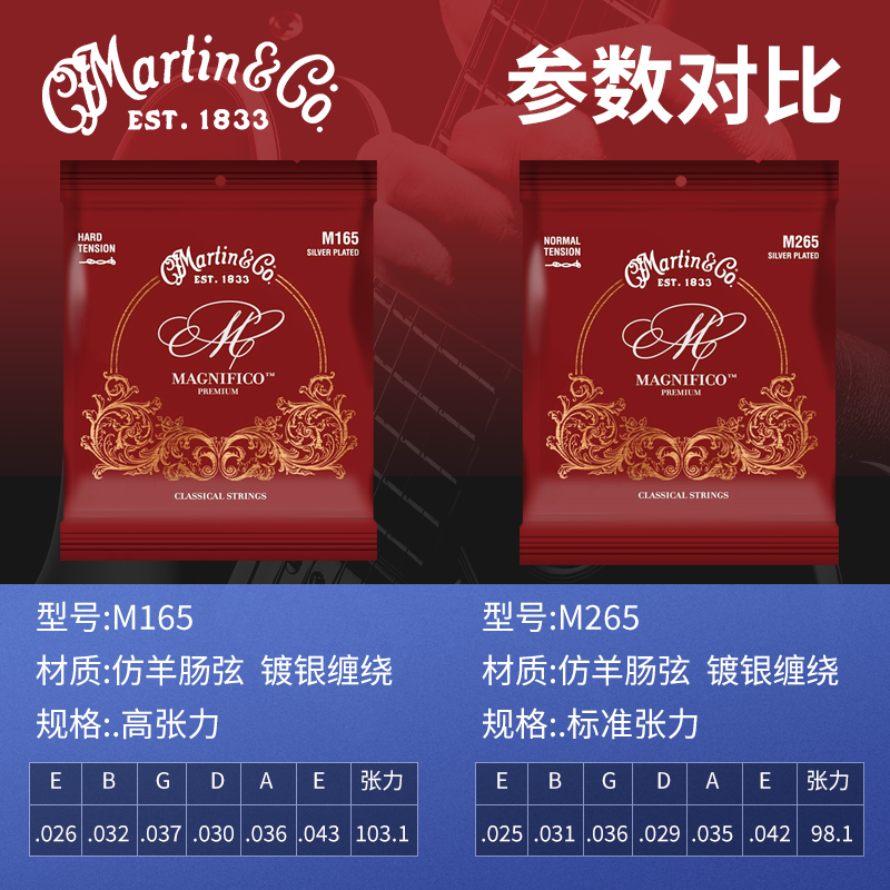 Martin古典吉他M265/M165琴弦：一把好弦，演奏出不一样的音乐魔力！