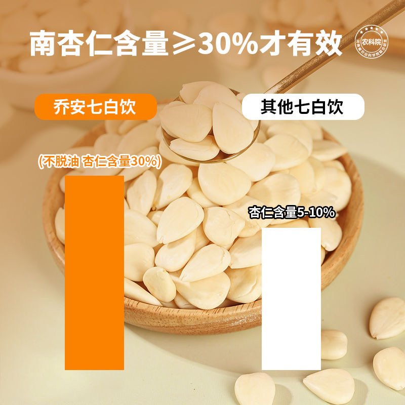 乔安农科院七白饮真的能美白？实测效果炸裂！早餐代餐党必入！✨