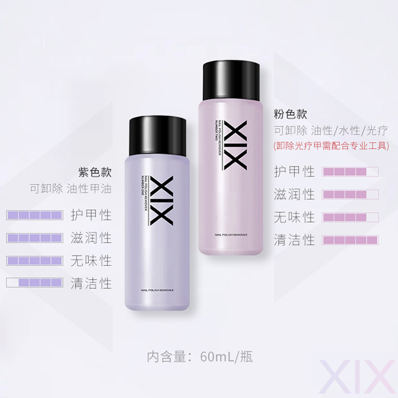 多效卸甲水大揭秘：温和不伤手，轻松卸除油性指甲油的秘密武器！