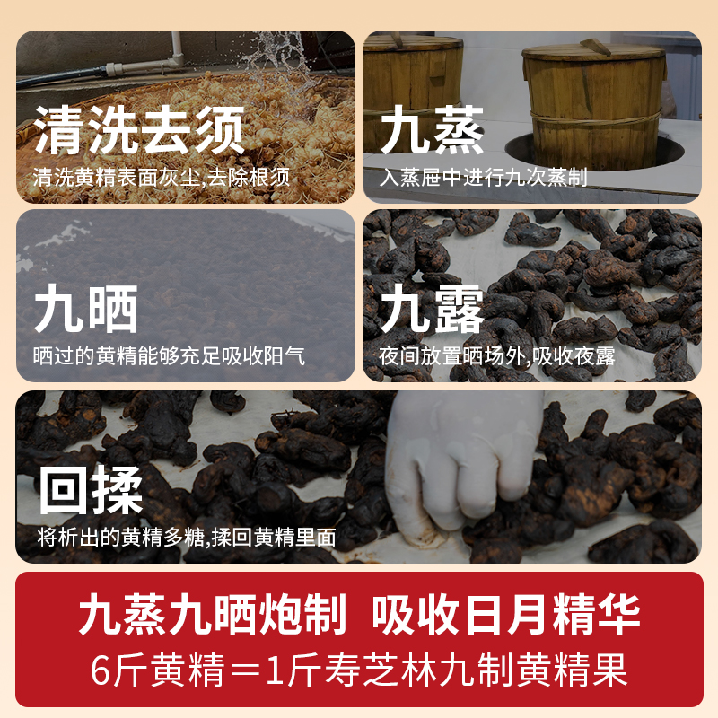 安徽九华黄精果九蒸九晒九制黄精果脯：传统养生秘方，现代便捷包装！