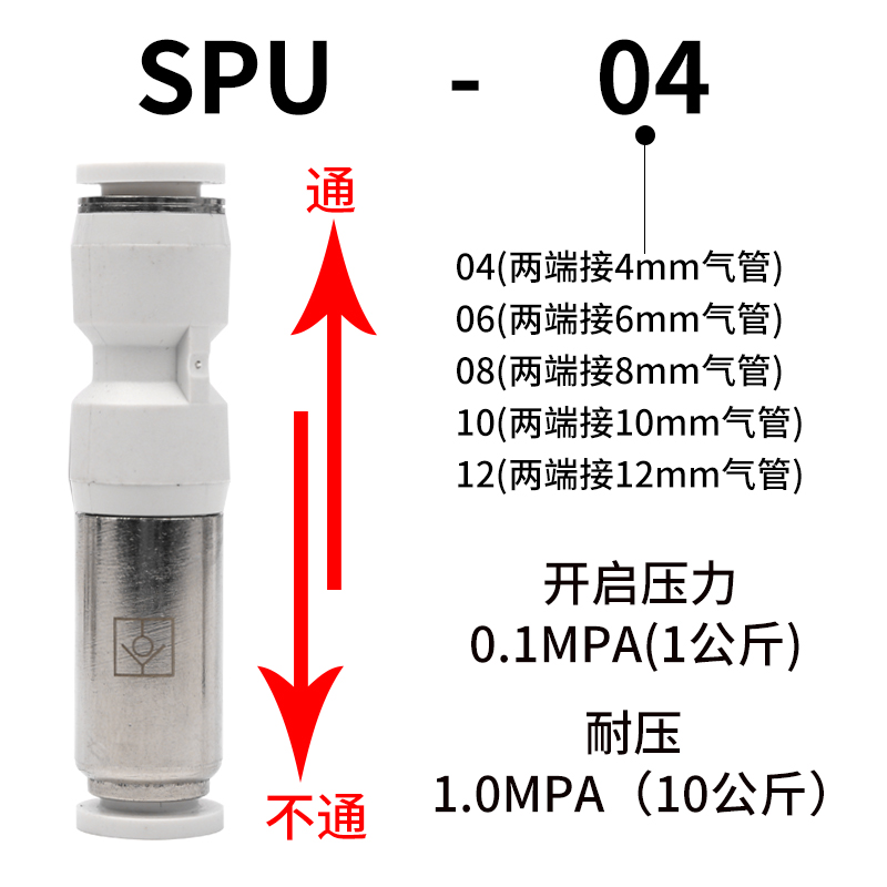 气管气动单向阀SMC型AKH止回接头SPC8-02：工业自动化必备神器！