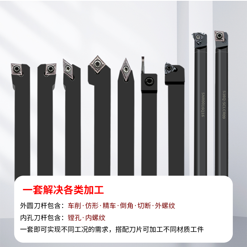 宝沃台式钢筋弯曲机切断机出口专用0-180°螺纹钢弯箍脚踏式厂家：揭秘钢筋加工的秘密武器！