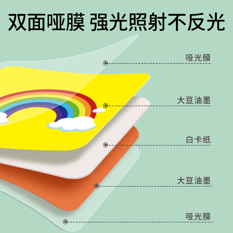 黑白卡片 vs 彩色卡：哪个才是宝宝视觉激发的最佳选择？