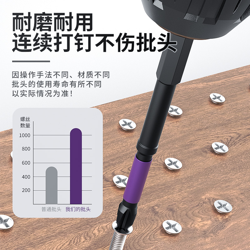 德国品质DSL加硬加长S2空心六角梅花批头强磁防滑电动螺丝刀批头：解锁专业级DIY新体验！️