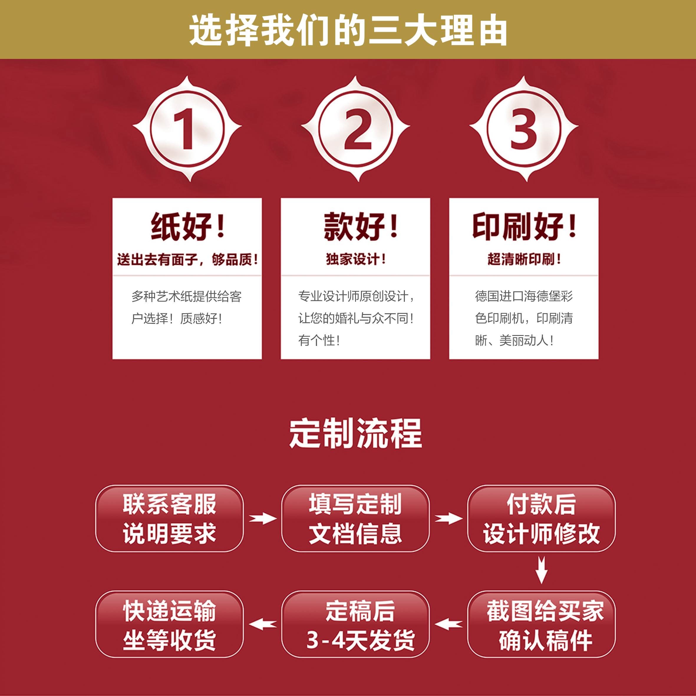 婚礼喜报定制：创意宣传画册海报设计，打造专属浪漫婚宴邀请函！