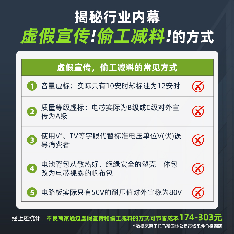 电动采茶机配件大揭秘！绿篱机维修零件全解析，轻松搞定农忙时节