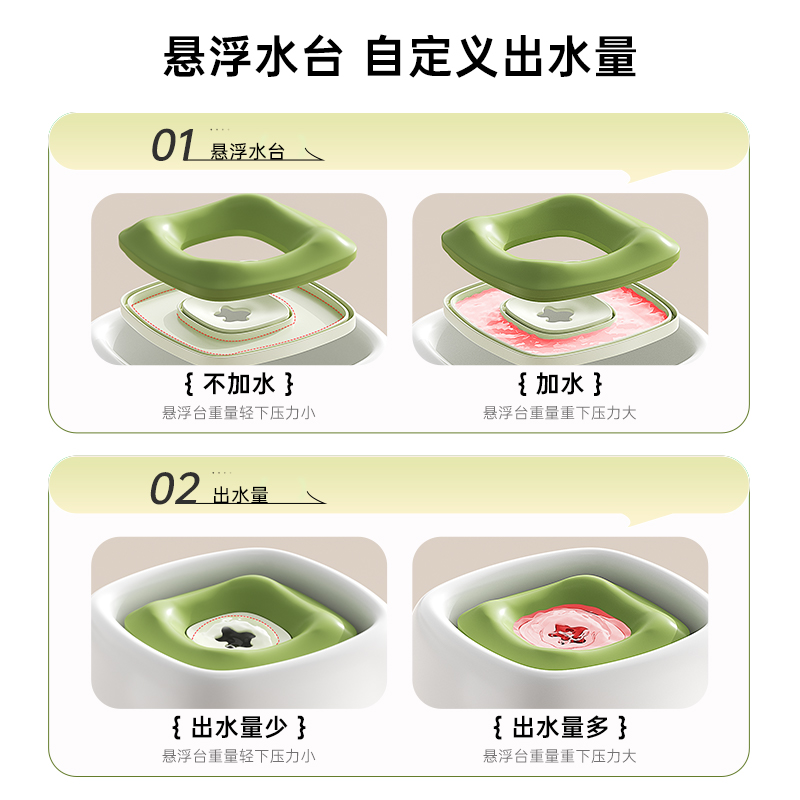狗碗不湿嘴悬浮水碗：狗狗喝水神器，再也不怕打翻水盆！