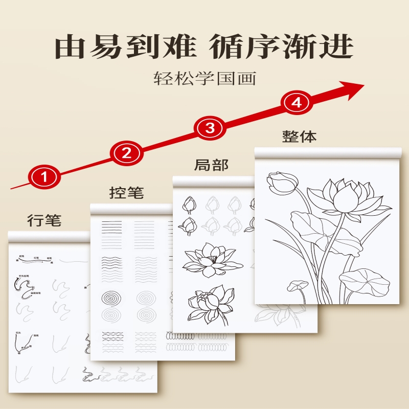 飞乐鸟工笔白描花卉图谱：解锁中国画水墨魅力，轻松入门工笔画！