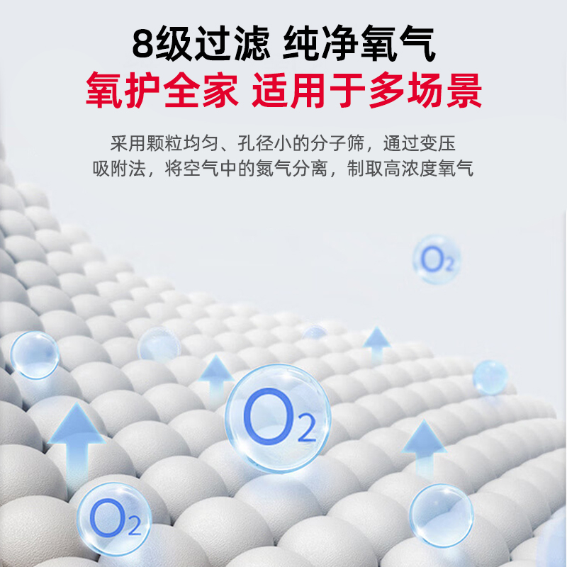 为什么我家用制氧机工作却不制氧？如何排查问题？