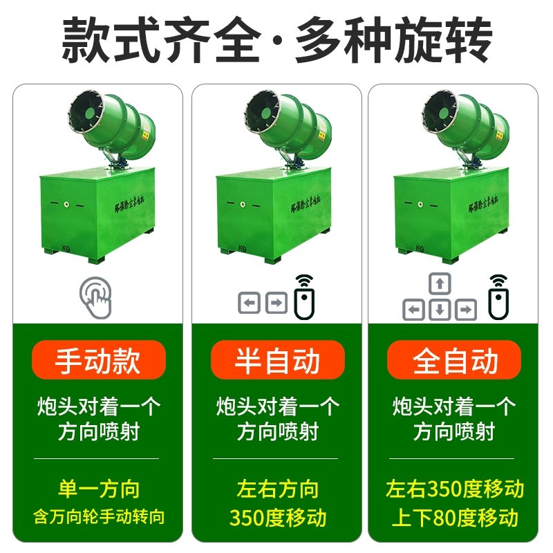 工地小型除尘雾炮机：高射程大功率喷雾炮，全自动汽油洒水降湿神器！