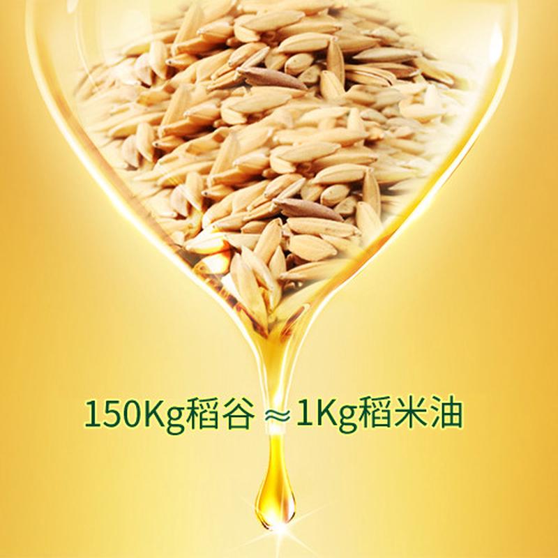 承康新鲜纯稻米油：5L大容量粮油新宠，谷维素加持的健康选择！