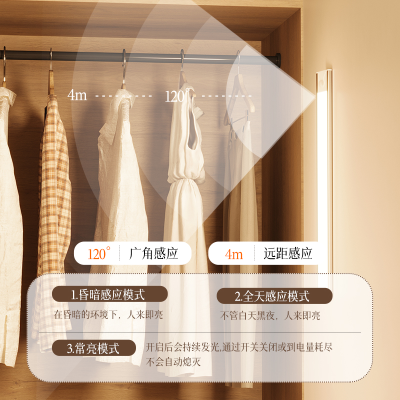 充电款酒柜灯带免接线遥控橱柜灯展示柜LED线条灯磁吸装直角灯条，让你的家居照明升级！