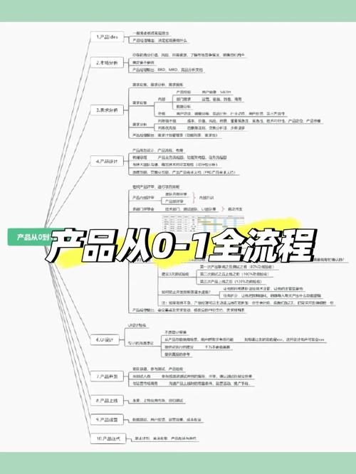 国精中文产品一：掌握中文，从这里开始