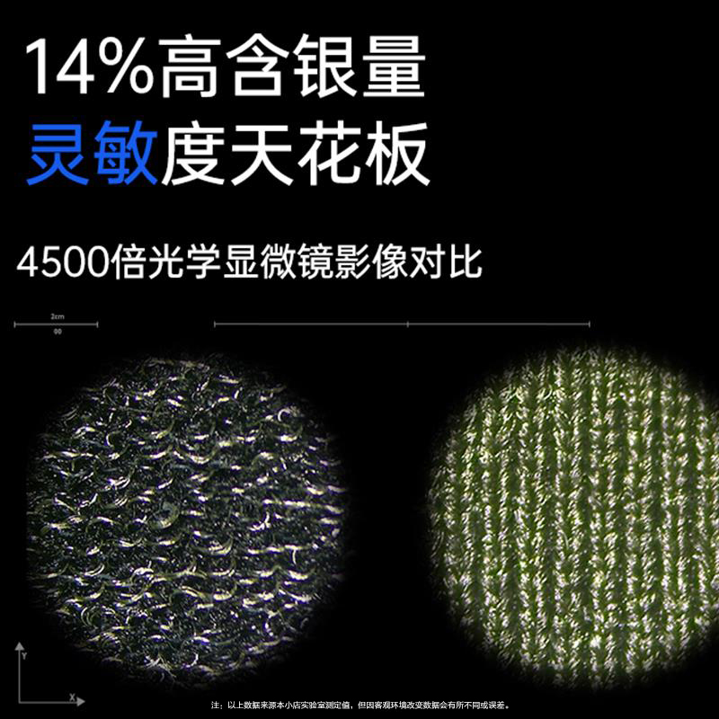 【不求人指定同款】超导银布指套，游戏电竞防汗防滑神器，王者吃鸡必备！✨