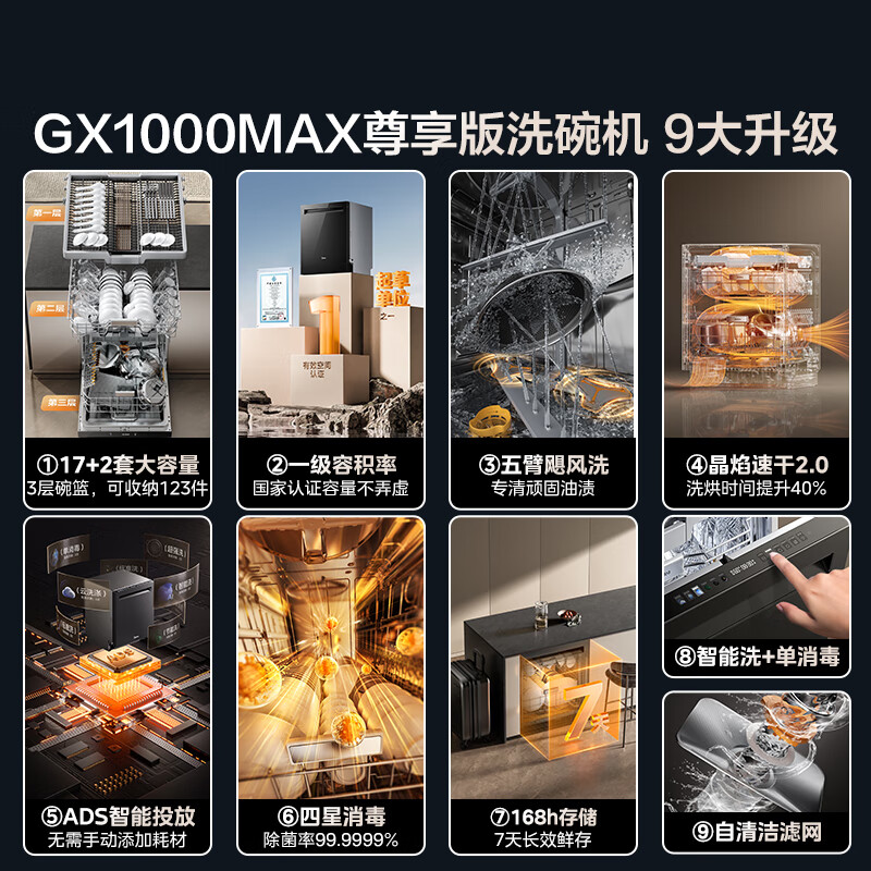 美的GX1000Max尊享版洗碗机：告别手洗烦恼，享受智能生活！✨