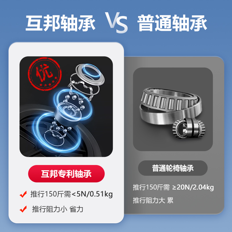 奇瑞小蚂蚁：宝藏代步神器，打工人的好伙伴！