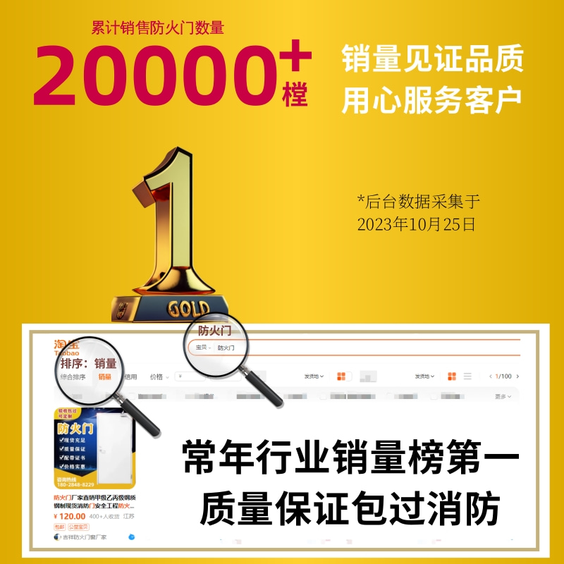 甲级防火门厂家直销，守护家的安全第一道防线！