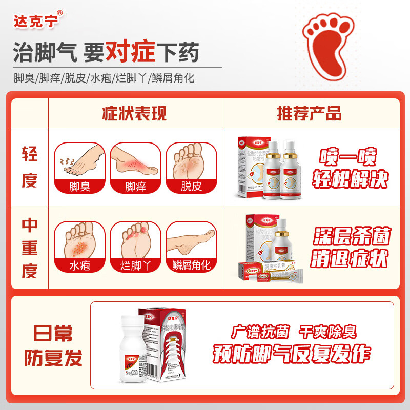 达克宁盐酸特比萘芬喷雾剂：告别瘙痒烦恼，轻松解决各类癣问题！