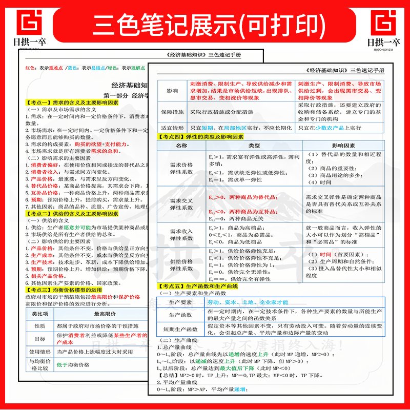 中级经济师2025年考试攻略：视频网课+金融工商思维导图+三色笔记，轻松拿下高分！