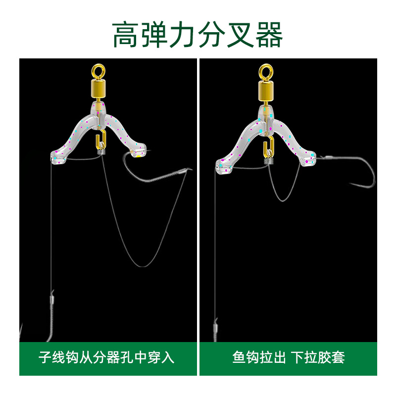 弹簧卸力快速子线夹：解锁钓鱼新体验，告别传统束缚！