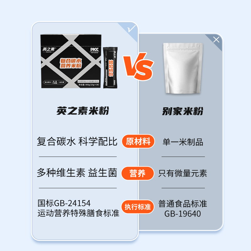 英之素营养米糊：健身增肌的秘密武器，助你轻松增肥！