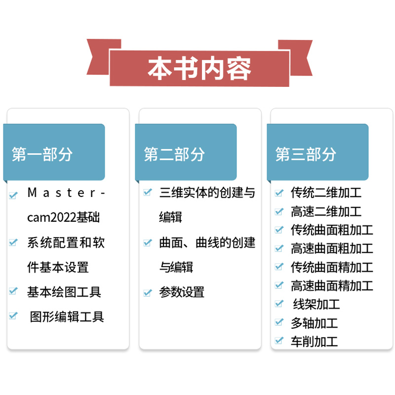 正版中文版Mastercam 2022：从入门到精通的数控加工实战秘籍！