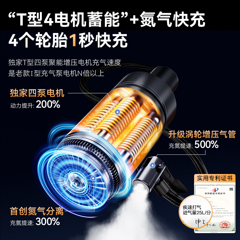 车载充气泵：如何轻松应对爆胎？大功率双缸电动打气泵，你的轮胎救星！