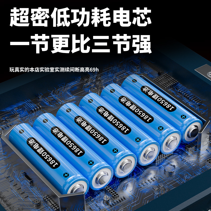 摆摊夜市灯充电照明灯户外露营超长续航应急灯太阳能LED磁吸超亮，点亮你的夜生活✨