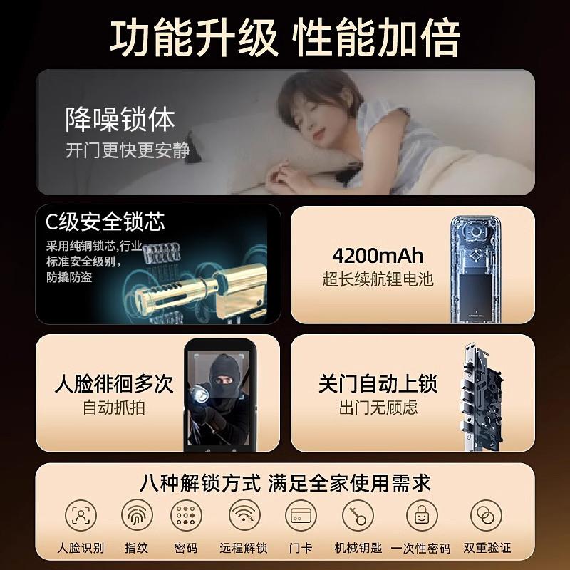 防盗门选对了！家用入户门真香预警！这波不冲亏麻了