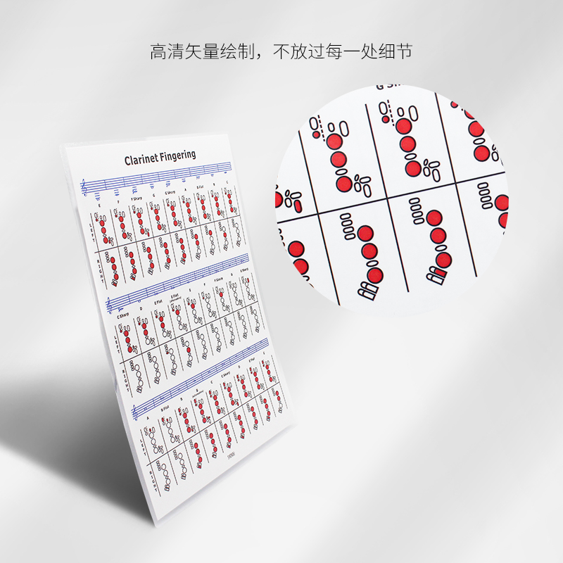 自表进阶学习练习五线谱图解单簧管演奏指法初学专业黑管入门攻略