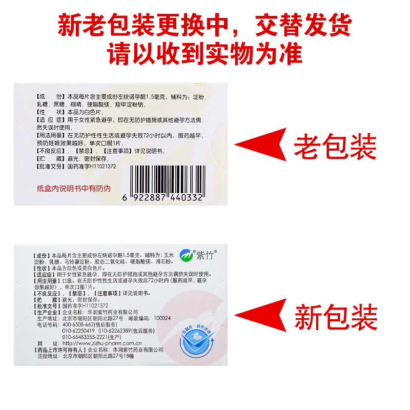 nmol/L换算成ng/mL孕酮，小白必看，手把手教你正确姿势，绝绝子！