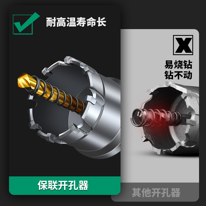 金盛方顺单刃U钻：通装神器，让钻孔变得轻松又高效！️