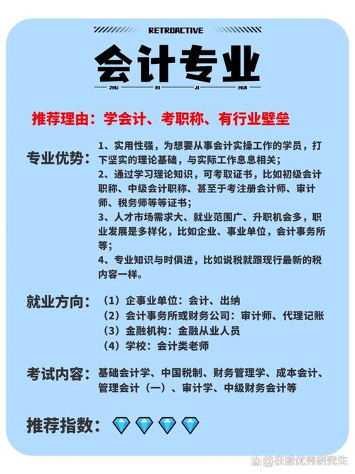 会计是那个专业,财务管理的核心与未来趋势-第1张图片-职教招生网