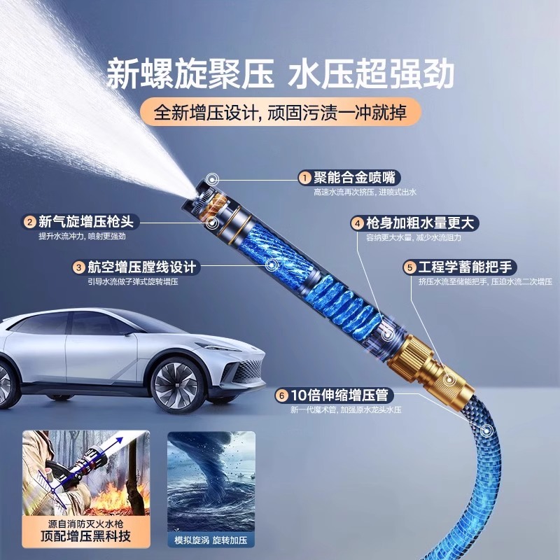 高压洗车水枪+伸缩水管：家庭清洁新神器，让脏污无处遁形！