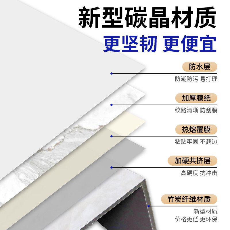 碳晶板包下水管道装饰护角，天然气遮丑神器，明管包下水管道神器，告别裸露水管烦恼！