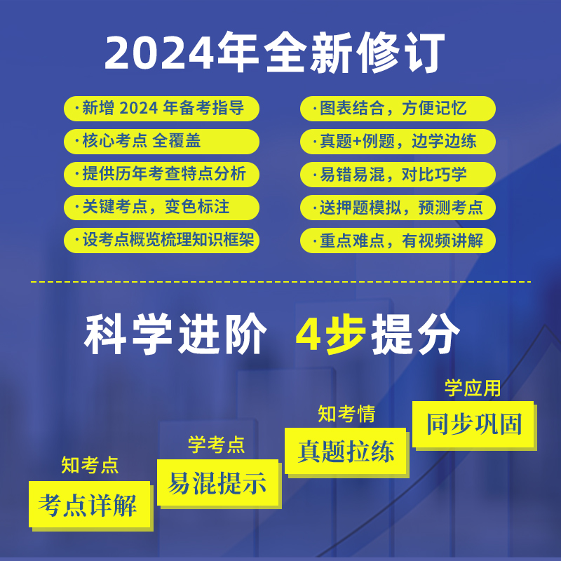 2025年环球课程零基础经济师中级考试攻略：一本在手，通关无忧！