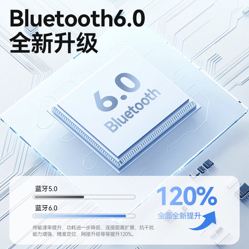 魔声AC336无线蓝牙耳机：2025新款，跑步运动的福音？