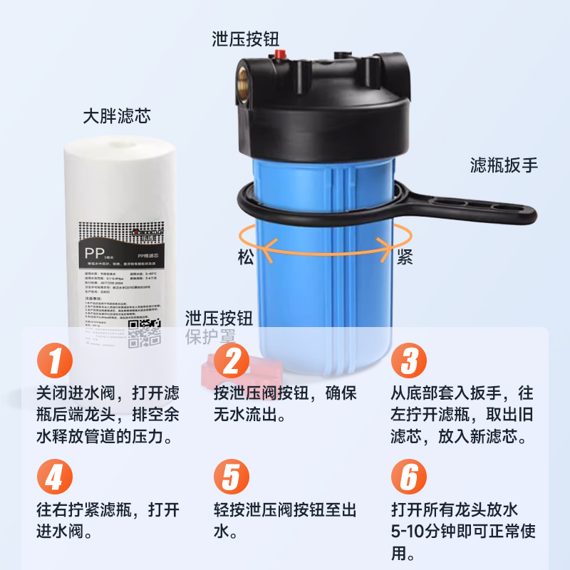 大族宏山激光切割机同飞冷水机去离子树脂用过滤器核级滤芯：揭秘工业精密制造背后的“心脏”