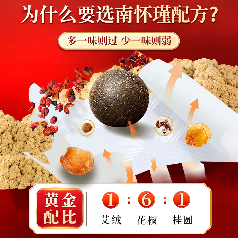 北京同仁堂艾草肚脐贴：祛湿排寒，守护女性健康的秘密武器！