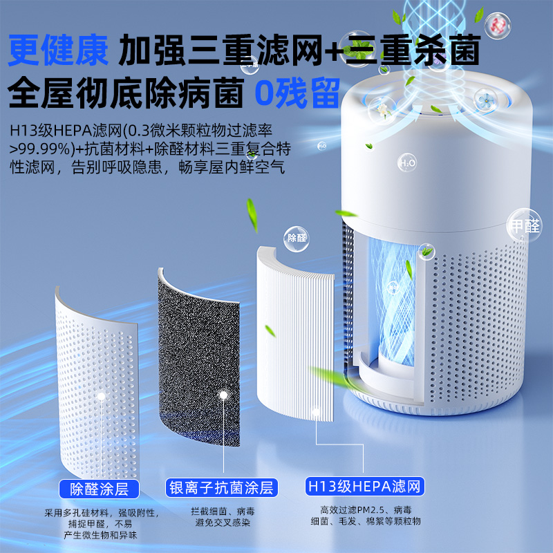 负离子发生器：告别二手烟、雾霾、甲醛，还你清新空气！