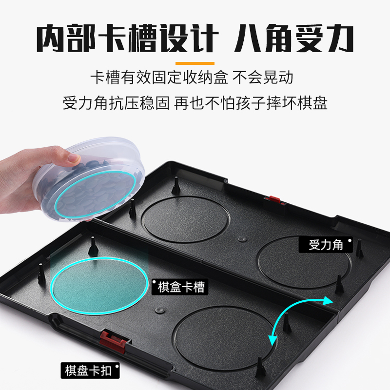 四子棋立体五子棋围棋磁吸棋盘套装：孩子游戏新宠，全家欢聚神器！