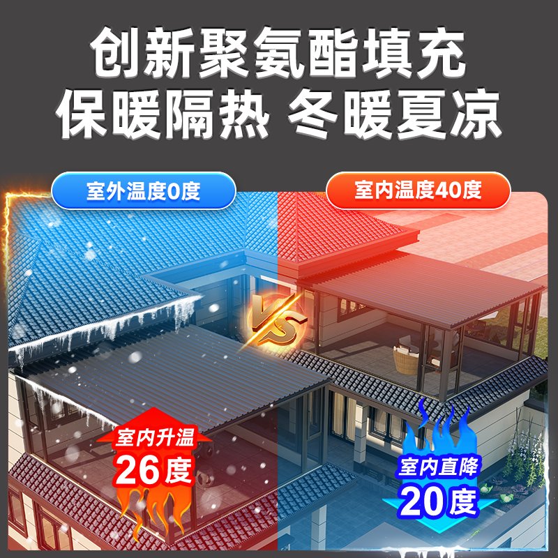 铝合金屋顶瓦：长城隔热双层铝瓦大板，阳光房顶凉亭雨棚板材新选择！